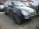 2004 Ssangyong  Rexton RX 270 Automatic Xdi Off-road Vehicle/Pickup Truck Used vehicle photo 1