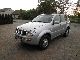 2005 Ssangyong  Rexton 4X4 ZAREJESTROWANY Off-road Vehicle/Pickup Truck Used vehicle photo 1