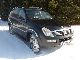 Ssangyong  RX270 xdi 2004 Used vehicle photo