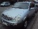 Ssangyong  REXTON II 2.7 4WD Plus 2 XDi 2006 Used vehicle photo