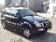 2005 Ssangyong  REXTON Other Used vehicle photo 1