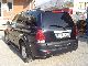 2005 Ssangyong  REXTON Other Used vehicle photo 3