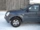 2006 Ssangyong  Rexton RX 270 XDi (accident) ((new model)) Off-road Vehicle/Pickup Truck Used vehicle photo 7