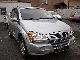 Ssangyong  Kyron 2.0. Xdi 4WD automatic. LEDER.AHK. 2007 Used vehicle photo