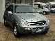 Ssangyong  RX 270 Premium Xdi 2005 Used vehicle photo