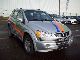Ssangyong  Kyron 4WD Xdi s 2006 Used vehicle photo