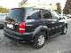 2007 Ssangyong  REXTON II 2.7 XVT TOP car Off-road Vehicle/Pickup Truck Used vehicle photo 1