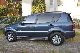 2003 Ssangyong  REXTON Off-road Vehicle/Pickup Truck Used vehicle photo 1