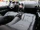 2008 Ssangyong  SALON Actyon, SERWIS, 1 WL. ! Other Used vehicle photo 12