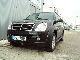 2007 Ssangyong  Rexton RX 270 XVT Off-road Vehicle/Pickup Truck Used vehicle photo 4