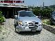 2007 Ssangyong  Kyron 4x2 PLUS Off-road Vehicle/Pickup Truck Used vehicle photo 2