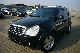 2010 Ssangyong  REXTON 6 MB RX-7 seats TECHNOLOGY Off-road Vehicle/Pickup Truck Used vehicle photo 1