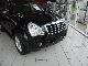 Ssangyong  REXTON 2011 Used vehicle photo