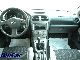 2006 Subaru  Impreza Sport Wagon 2.0 16V cat Estate Car Used vehicle photo 10