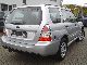 2008 Subaru  Forester2.0X Active Fuel gas all at Subaru KD Estate Car Used vehicle photo 5