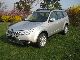 2011 Subaru  Forester 2.0X AT EXCLUSIVE Off-road Vehicle/Pickup Truck New vehicle photo 2