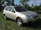 Subaru  Forester 2.0X AT Excl. Navi model 2012 2011 New vehicle photo