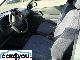 2001 Suzuki  Ignis servo 8x airbag tires Off-road Vehicle/Pickup Truck Used vehicle photo 4