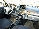 2006 Suzuki  Ignis 1.3 DDIS Small Car Used vehicle photo 2
