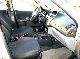 2006 Suzuki  Ignis 1.3 DDIS Small Car Used vehicle photo 4