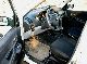 2006 Suzuki  Ignis 1.3 DDIS Small Car Used vehicle photo 6