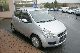 2009 Suzuki  Splash 1.2 Club Small Car Used vehicle photo 2