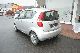 2009 Suzuki  Splash 1.2 Club Small Car Used vehicle photo 4