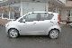 2009 Suzuki  Splash 1.2 Club Small Car Used vehicle photo 5