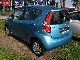 2010 Suzuki  Splash 1.2 GLX air conditioning Small Car Used vehicle photo 2