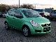 2010 Suzuki  Splash 1.0 Limousine Used vehicle photo 1