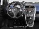 2010 Suzuki  Splash 1.3 GLS DDiS 5p Small Car Used vehicle photo 2