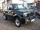 2012 Suzuki  Jimny Style Off-road Vehicle/Pickup Truck Used vehicle photo 1