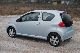 2006 Toyota  Aygo AIR MAINTAINED CONDITION Small Car Used vehicle photo 3