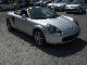 2002 Toyota  MR2 Roadster Cabrio / roadster Used vehicle photo 1