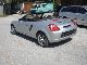 2002 Toyota  MR2 Roadster Cabrio / roadster Used vehicle photo 4