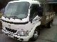 Toyota  DYNA 150 100 D-4D CHASSIS CABINE 2005 Used vehicle photo