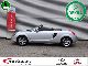 2001 Toyota  MR 2 1.8 LEATHER Cabrio / roadster Used vehicle photo 1