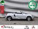 2001 Toyota  MR 2 1.8 LEATHER Cabrio / roadster Used vehicle photo 5