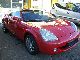 2005 Toyota  MR2 Roadster Cabrio / roadster Used vehicle photo 2