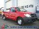 2006 Toyota  Hilux D-4D Single Cab 2.5D 1.Hand AHK tires 90% Off-road Vehicle/Pickup Truck Used vehicle photo 6