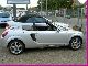2001 Toyota  MR2 SMT Tiptronic - orig.Zustand accident Cabrio / roadster Used vehicle photo 4