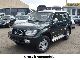 Toyota  LC 95 LC KJ LIMITED AIR LEATHER CHROME PACKAGE-FULL 2000 Used vehicle photo