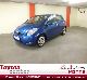 Toyota  Yaris - 5-door - CLIMATE / WEATHER TIRES 1:33 V 2011 Used vehicle photo