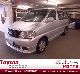 Toyota  8 seater Hiace 2.5 Diesel Air 2008 Used vehicle photo
