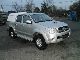 2009 Toyota  WD Air Hardtop Off-road Vehicle/Pickup Truck Used vehicle photo 2