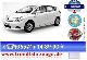 Toyota  5-seat Verso AIR 2011 2.0-liter D-4D, 93kW, 6 - ... 2011 New vehicle photo