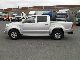 2009 Toyota  2.5 D-4D 38 tkm Off-road Vehicle/Pickup Truck Used vehicle photo 4