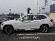 2010 BMW  X1 sDrive20dA Luxe Off-road Vehicle/Pickup Truck Used vehicle photo 10