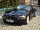2003 BMW  Z4 2.5i Leather * 18 INCHES * EXCELLENT CONDITION * Cabrio / roadster Used vehicle photo 11