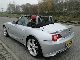 2003 BMW  Hardtop Z4 Roadster 2.5is Cabrio / roadster Used vehicle photo 2